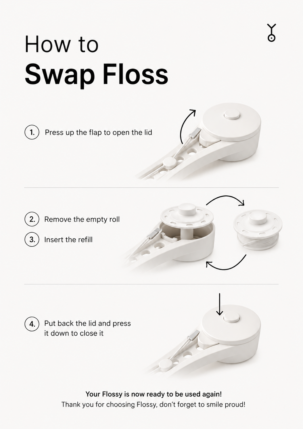 Step by step instructions for changing the used floss on Flossy
