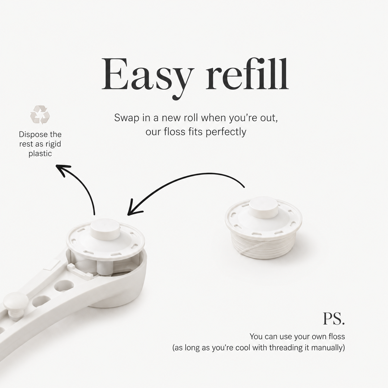 Flossy - El hilo dental reutilizable