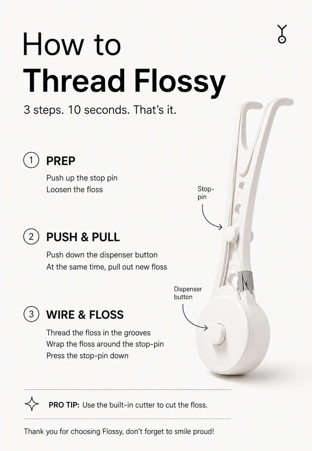 Step by step instructions for threading and securing floss in Flossy