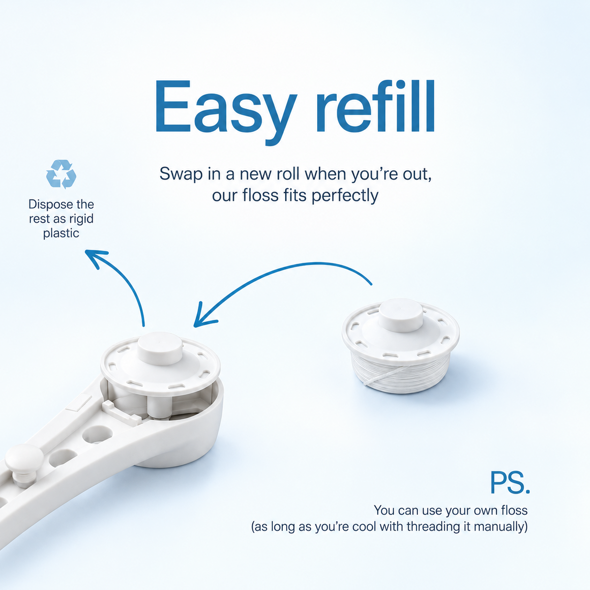 How to replace the Flossy refill roll