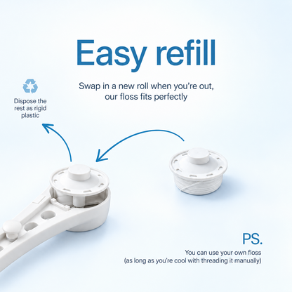 How to replace the Flossy refill roll